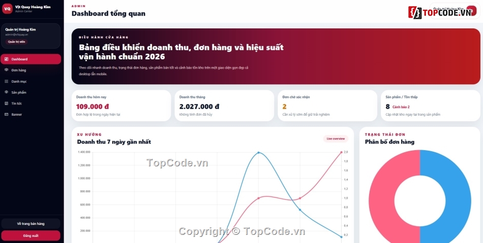 cửa hàng vịt quay,code bán hàng,code đồ án